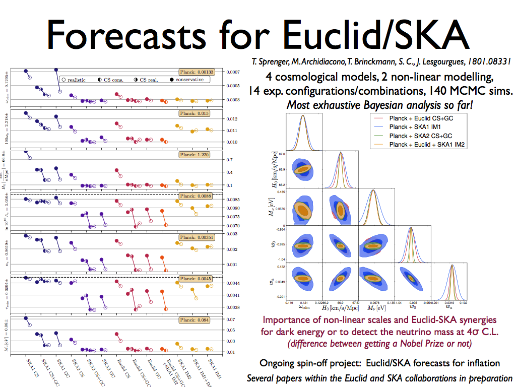 euclid